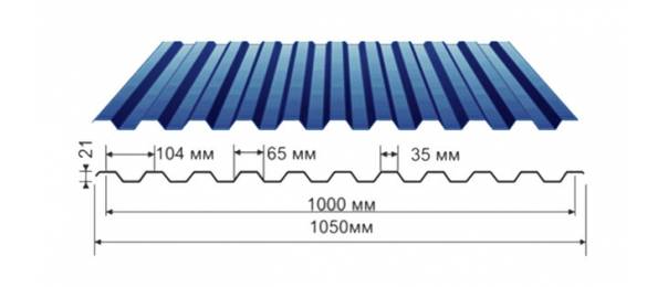 Профнастил синий оцинкованный  RAL 5005 С-21 купить недорого в Ногинске
